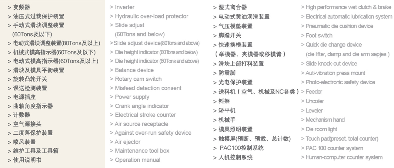 标准配置和选择配置