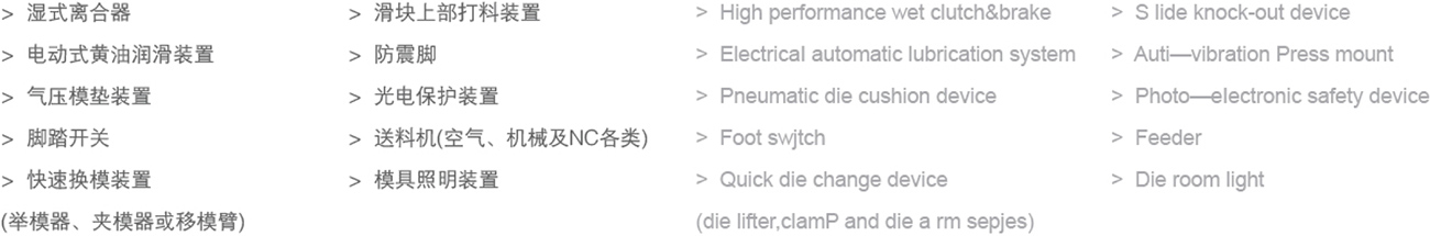 选择配置